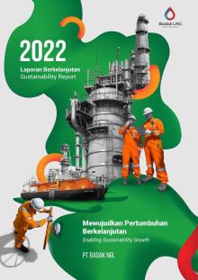 Sustainability Report 2022